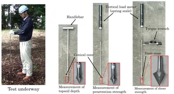 Shear Strength Image